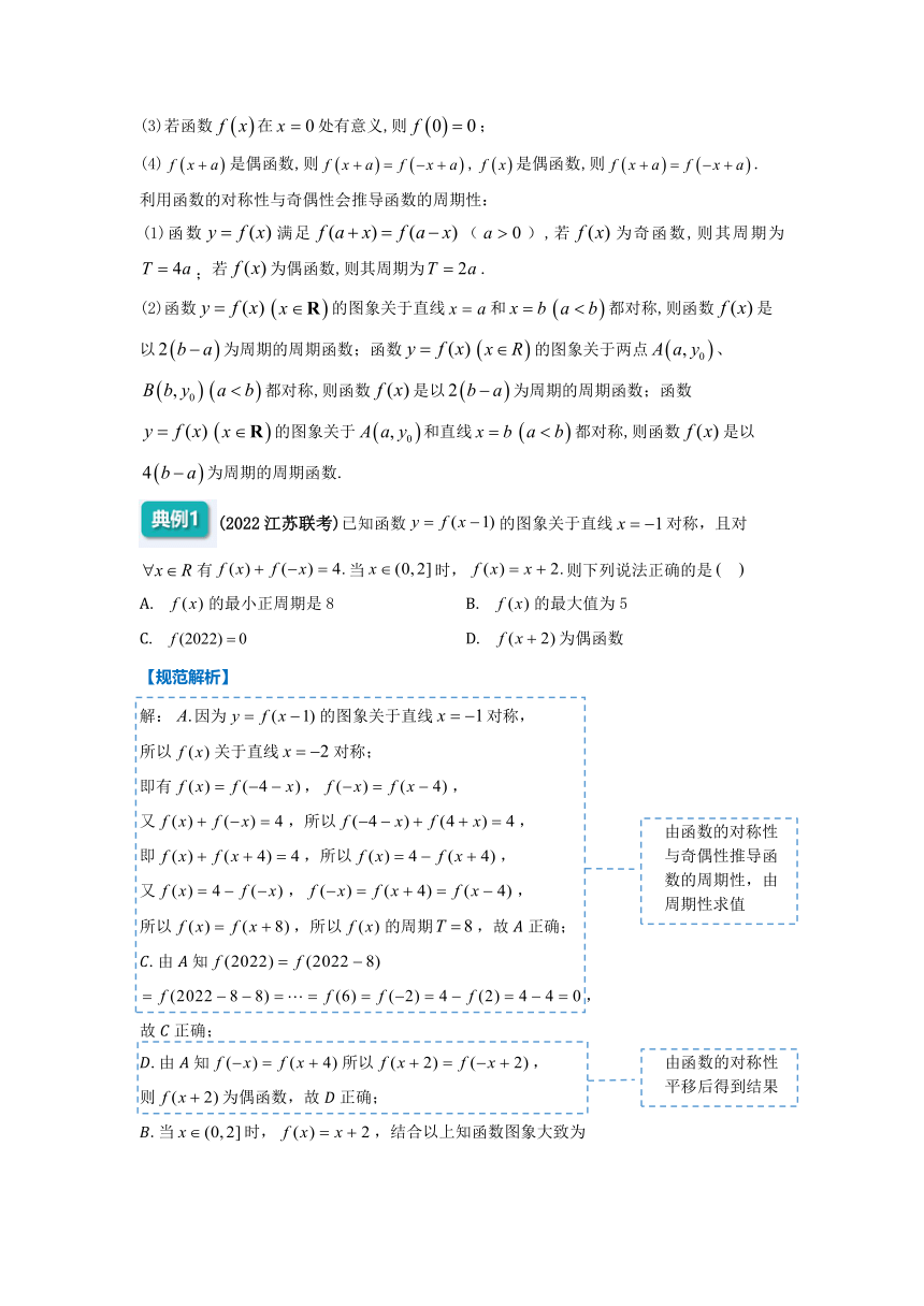 2022年高三数学二轮专题复习：函数与导数 讲义（Word版含解析）