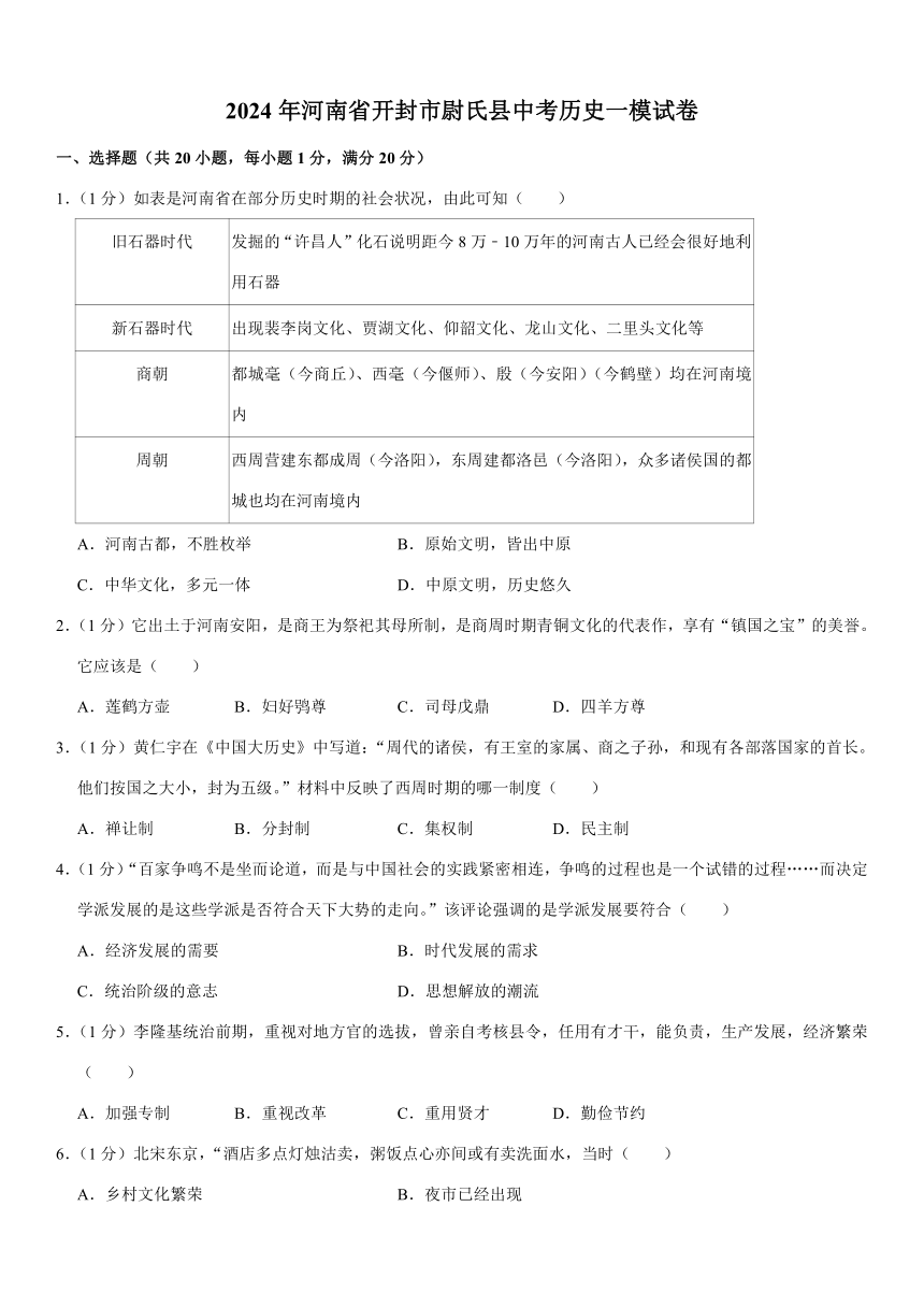 2024年河南省开封市尉氏县中考历史一模试卷（含解析）