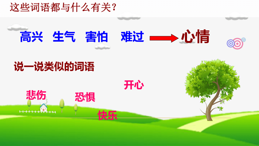 部编版一年级下册《语文园地八：字词句运用》  课件(共13张PPT)