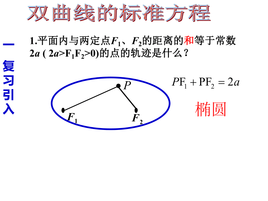沪教版（上海）数学高二下册-12.5双曲线的标准方程_(1)（课件）(共16张PPT)