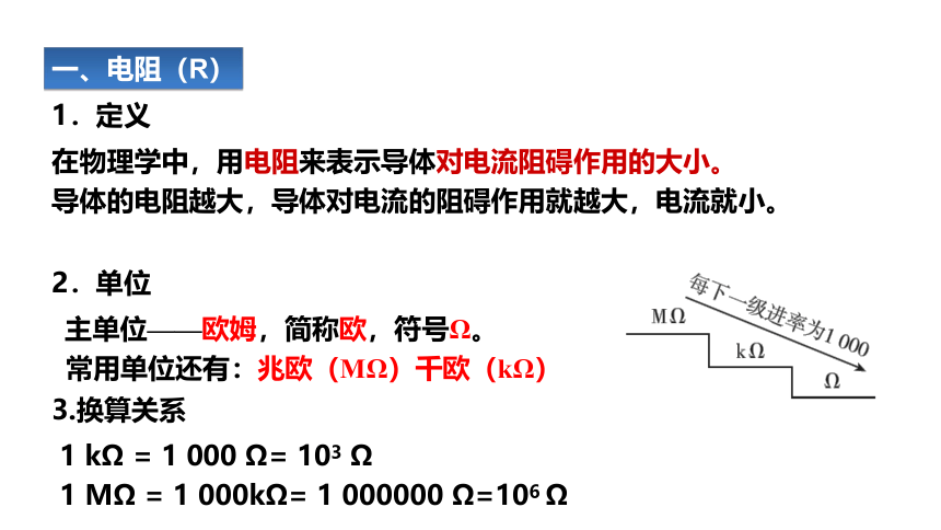 16.3电阻   课件   2021-2022学年人教版物理九年级(共32张PPT)