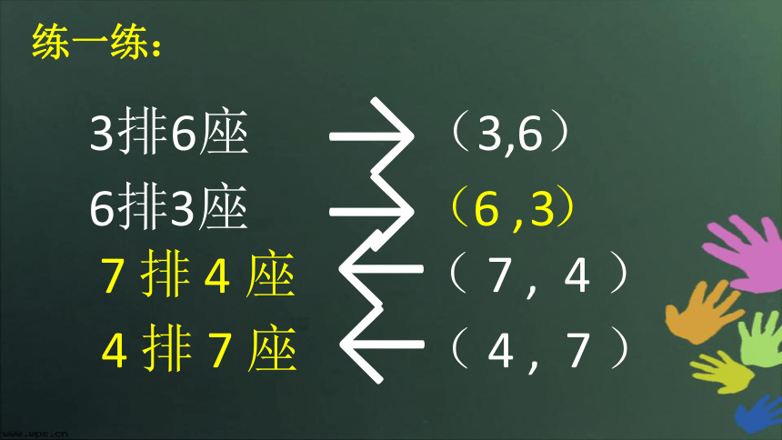 北师大版八年级数学上册3.1《确定位置》教学课件(共30张PPT)