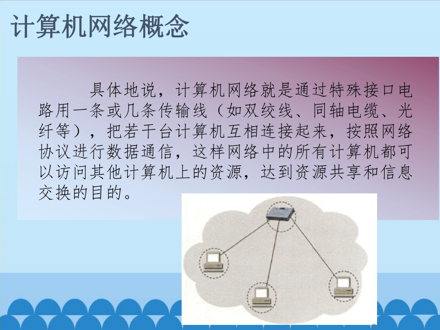 粤教版七年级全一册信息技术 2.1 认识计算机网络_ 课件（12ppt）