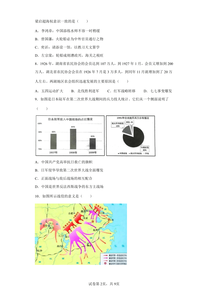 2022年江苏省镇江市中考历史真题试卷（解析版）