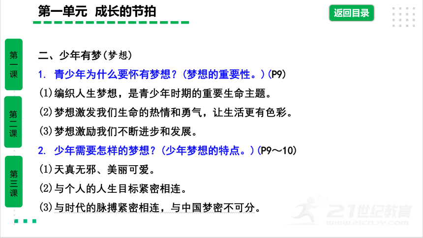【2021年安徽中考】统编版道法七上第一单元 《成长的节拍》复习课件（50张PPT）