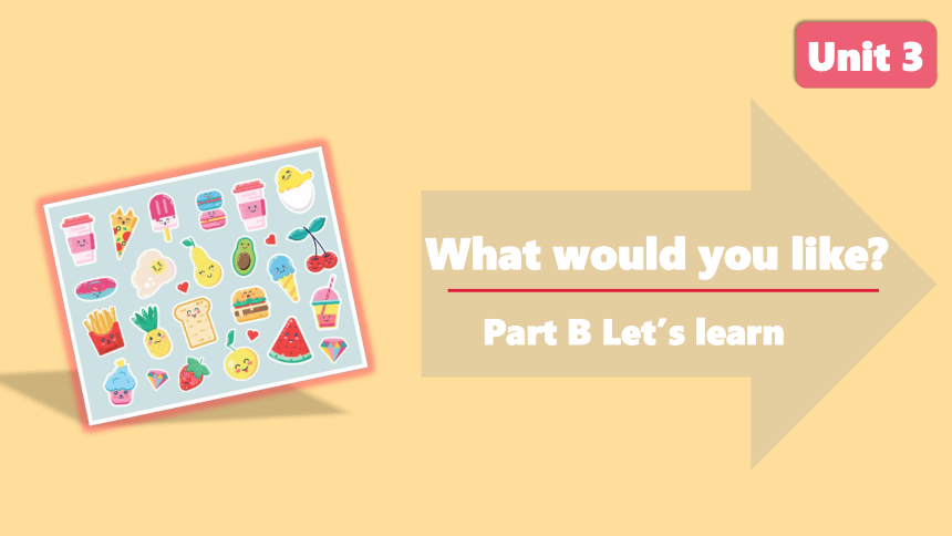 Unit 3 What would you like？ Part B  Let’s learn课件（共26张PPT，内嵌音频）