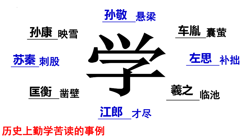 高中语文统编版必修上册10.1《劝学》课件(共71张PPT)