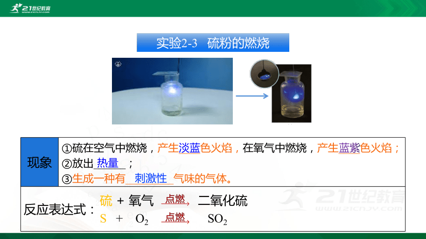 2.2 氧气（课件共28页）