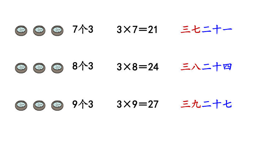 北师大版二年级数学上册课件 第五单元4.需要几个轮子(共18张PPT)