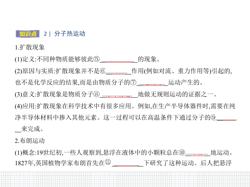 2020-2021学年高二下学期物理人教版(2019)选择性必修第三册课件：1.1分子动理论的基本内容18张PPT