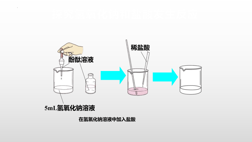 10.2酸和碱的中和反应课件(共20张PPT)-2022-2023学年九年级化学人教版下册