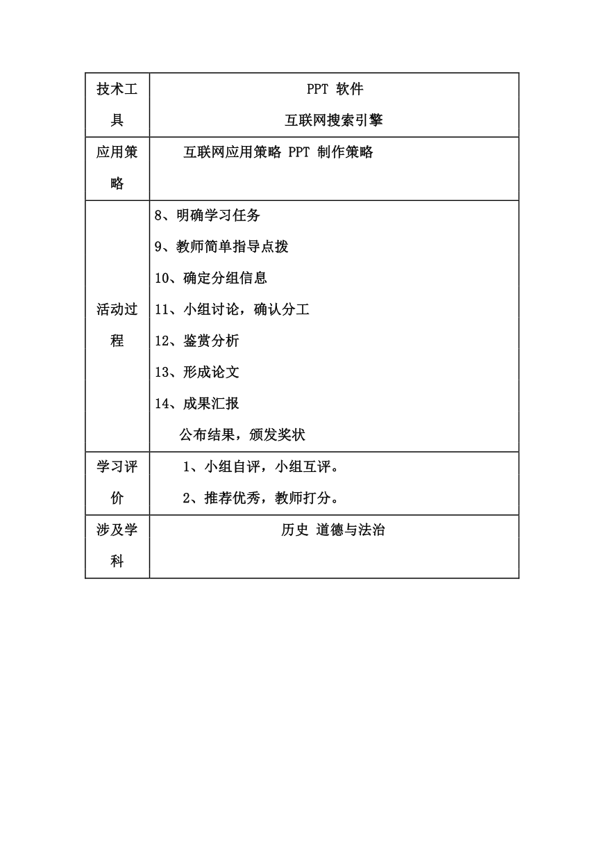 初中道德与法治-C1跨学科学习活动设计-学习活动方案+成果及点评【2.0微能力认证】