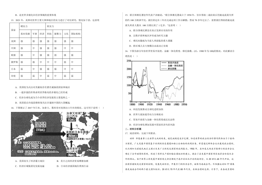 第九单元 当代世界发展的特点与主要趋势 单元测试（含解析）---2023-2024学年高中历史统编版（2019）必修中外历史纲要下册