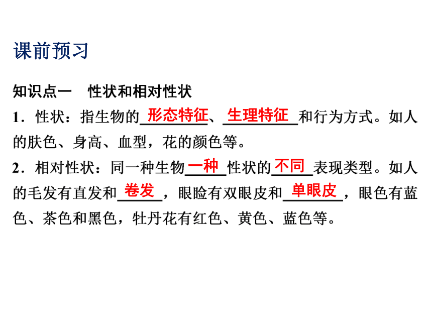 2021-2022学年度北师版八年级生物上册6.20.1 遗传和变异现象课(PPT.17张)