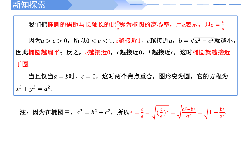 3.1.2 椭圆的简单几何性质 第1课时 课件（共28张PPT）