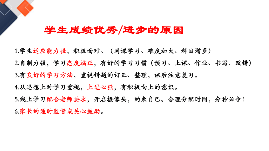 为了共同的目标让我们携起手来 九年级期中考试家长会课件(共19张PPT)