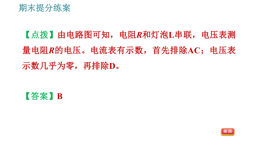 教科版九年级上册物理习题课件 期末提分练案 第2讲 第4课时  方法训练 检测电路故障的常见方法（17张）