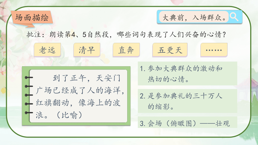 7《开国大典》第二课时 教学课件