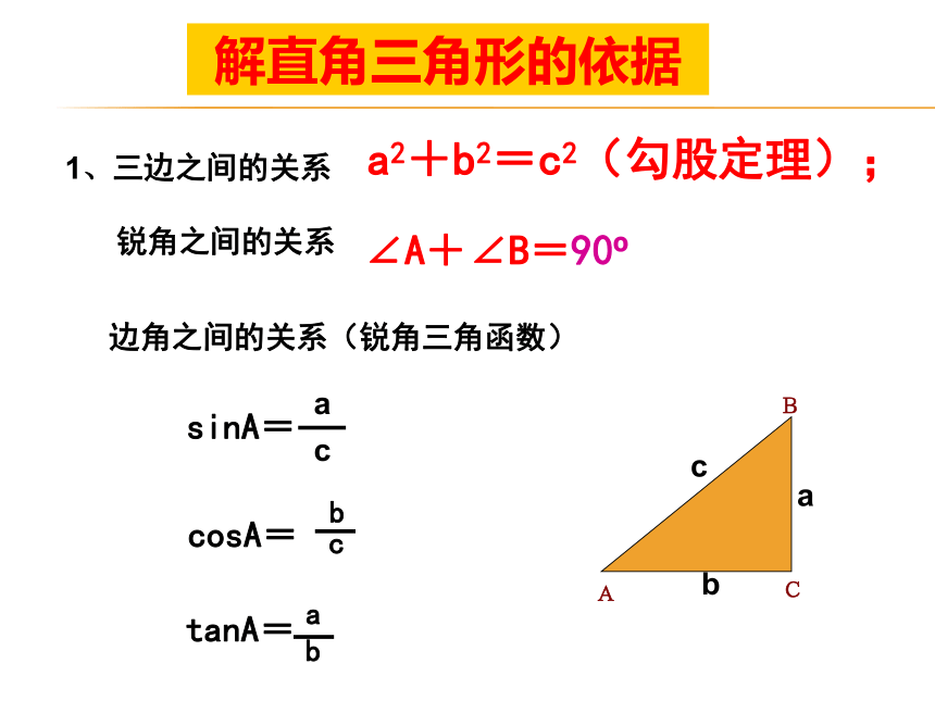 北师大版九年级数学下册第一章《直角三角形的边角关系》复习课件2(共41张PPT)