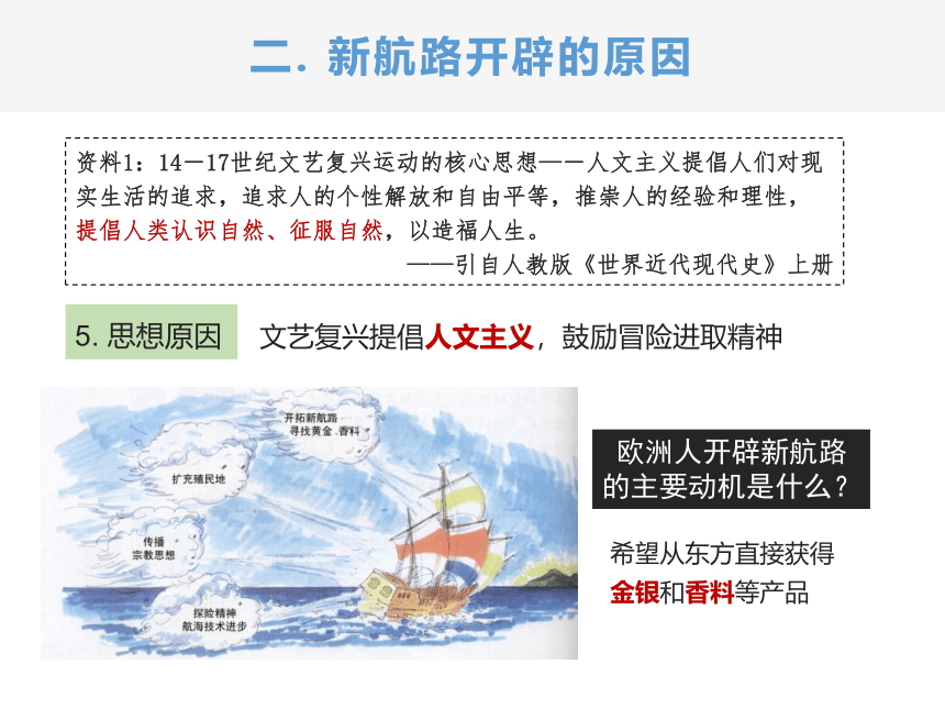 6.2 连通世界的新航路 课件（24张PPT）