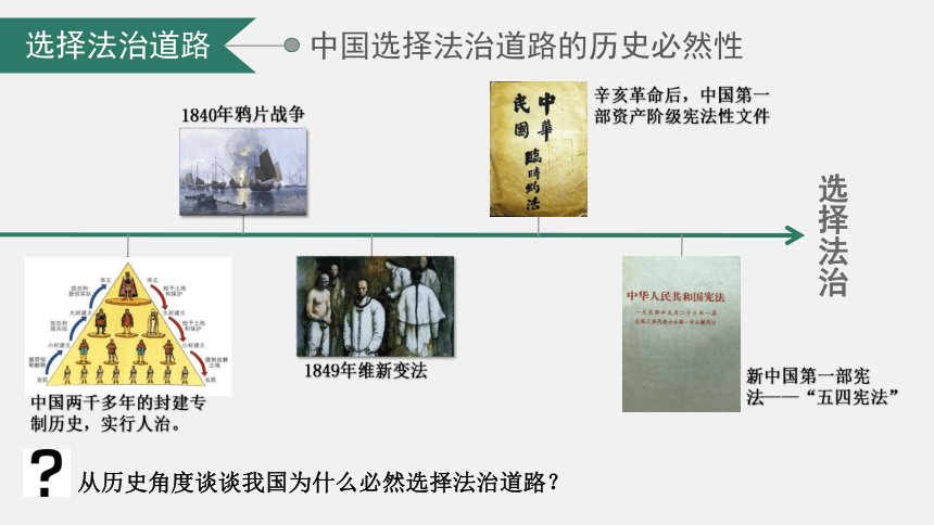 4.1   夯实法治基础   课件（30张ppt）