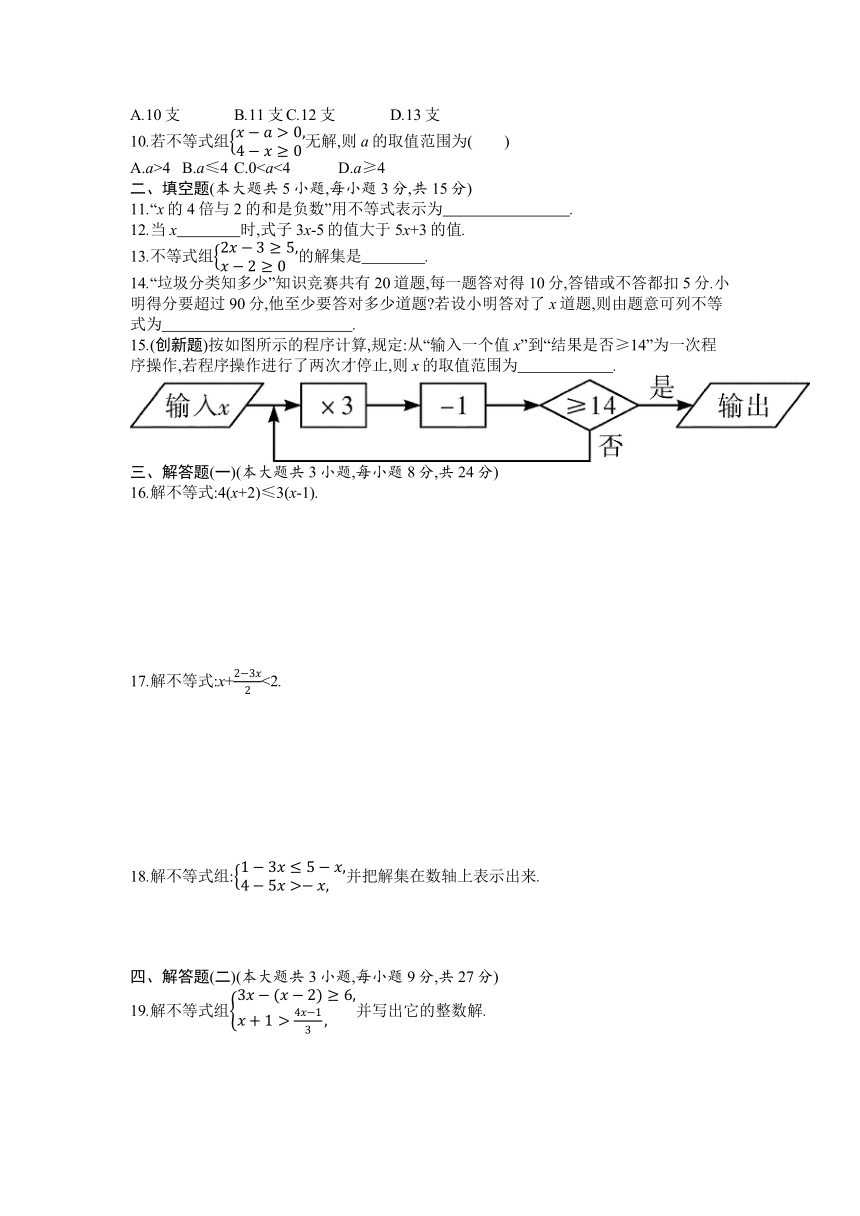 人教版七年级下册第九章《不等式与不等式组》单元测试卷(含答案)