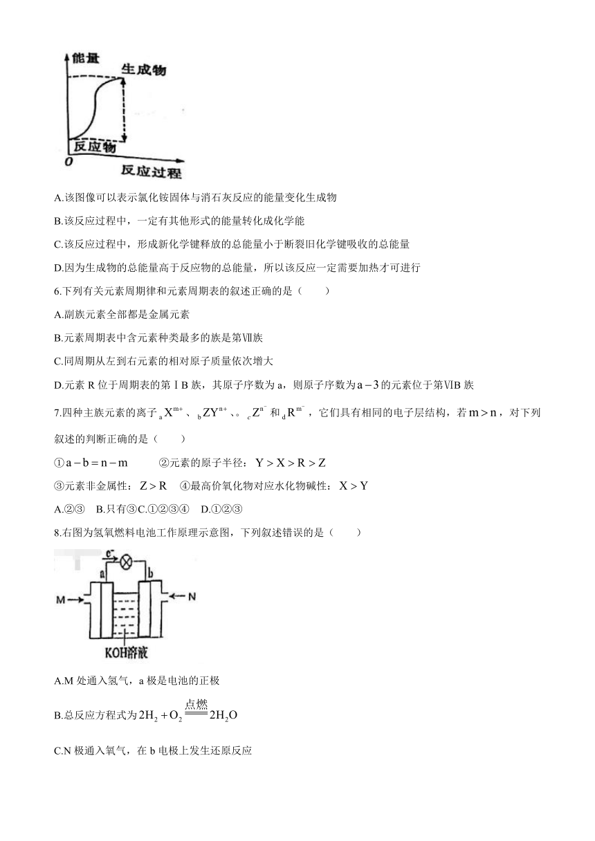 河南省郑州市八校2020-2021学年高一下学期期中联考化学试题 Word版含答案