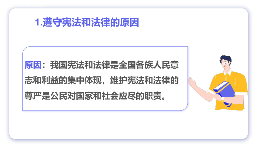 【核心素养目标】4.1公民基本义务 课件（共28张PPT）