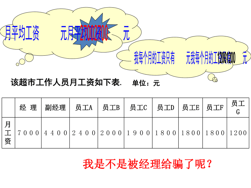 八年级鲁教版（五四制）数学：3.2中位数与众数   课件 (共19张PPT)