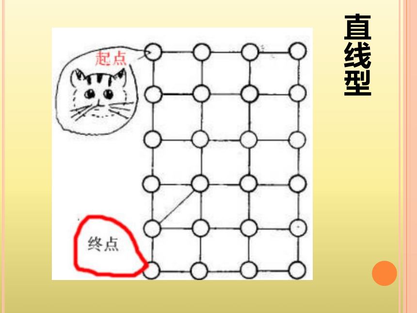 湘美版美术三年级下册 第3课 我们来下棋 课件(共19张PPT)