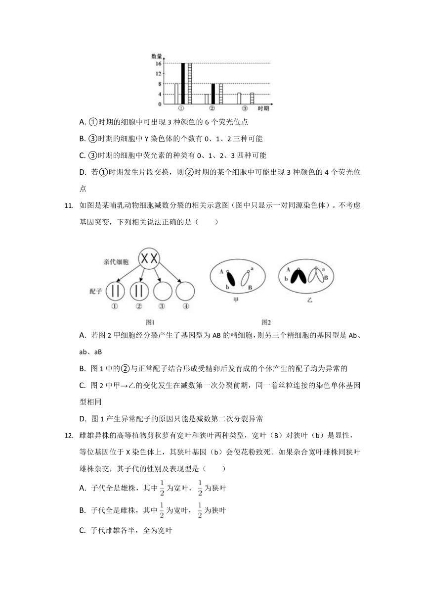 安徽省安庆市桐城市重点中学2021-2022学年高一上学期12月综合测试生物试题（Word版含答案）