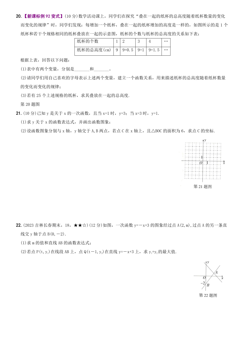 第十九章 一次函数（通关检测） 2023—2024学年人教版数学八年级下册  含解析