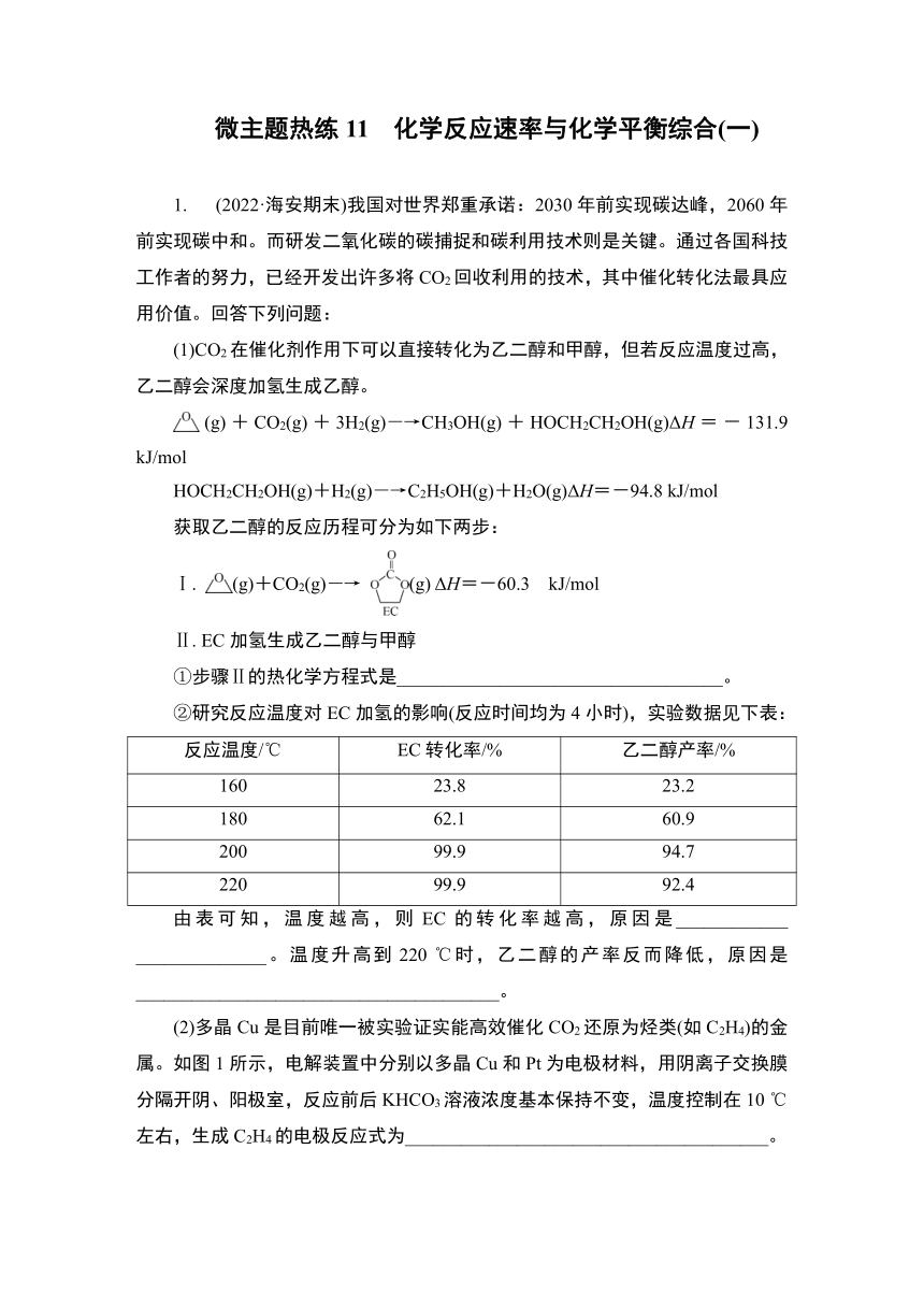 江苏2023高考二轮复习 微主题热练11　化学反应速率与化学平衡综合(一) （含解析）