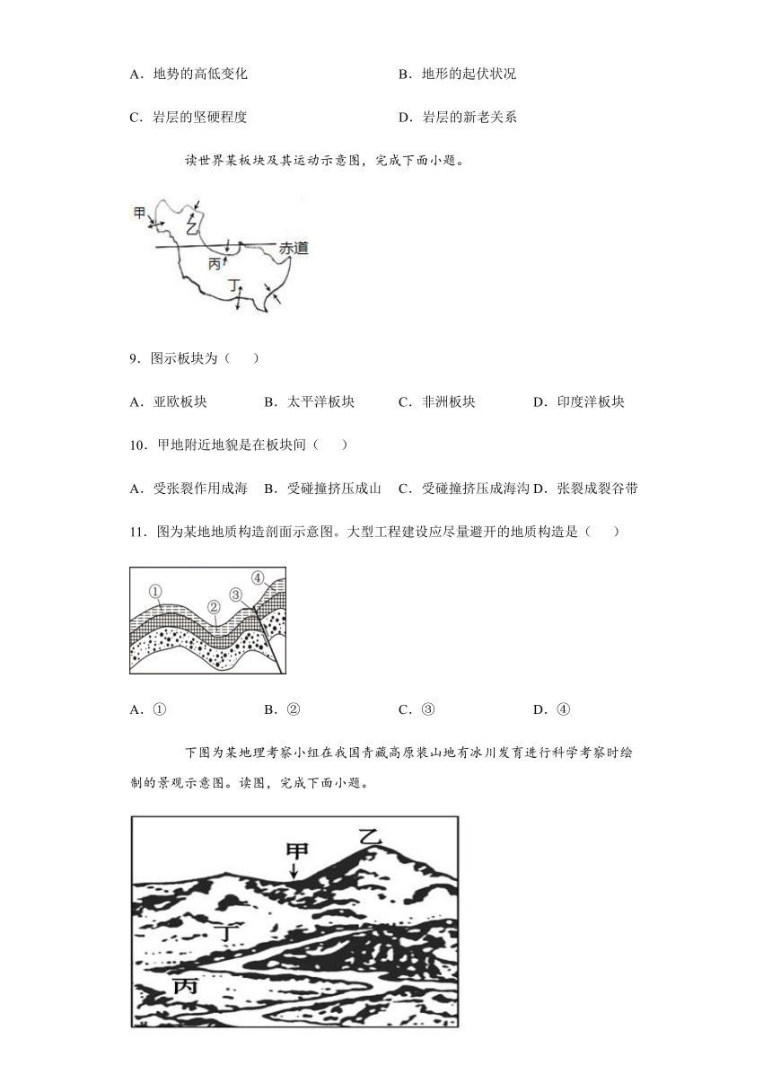 江苏省徐州市运河高级中学2020-2021学年高二下学期期中考试地理试题 Word版含答案