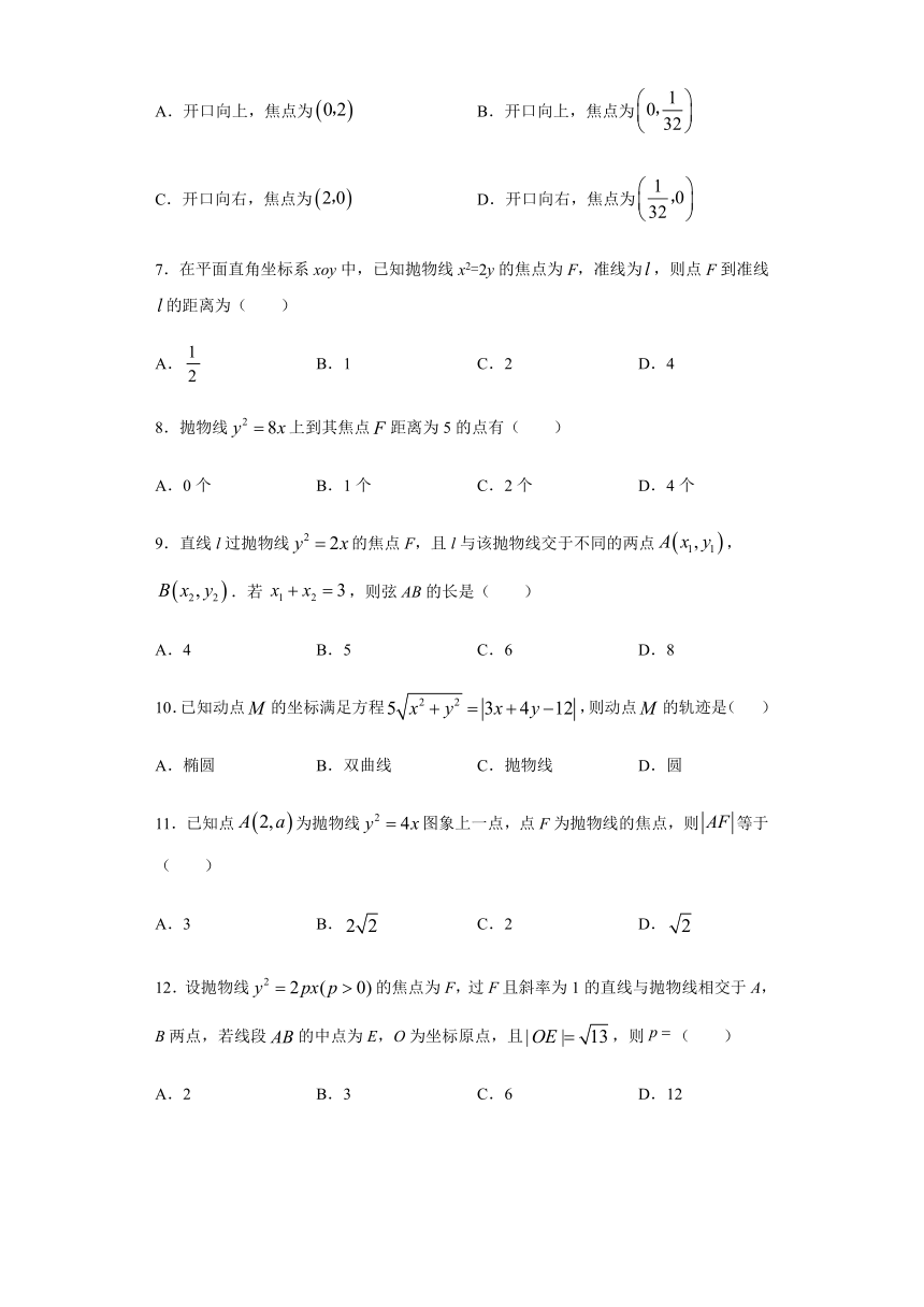 选修2-1 第2章圆锥曲线与方程-抛物线 基础测试题-2020-2021学年人教A版高二数学上学期期末复习（Word含解析）