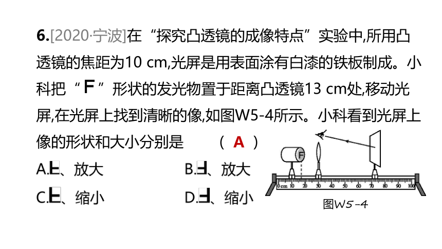 2022年浙江省中考科学一轮复习 第15课时　透镜及其应用（课件 33张PPT）