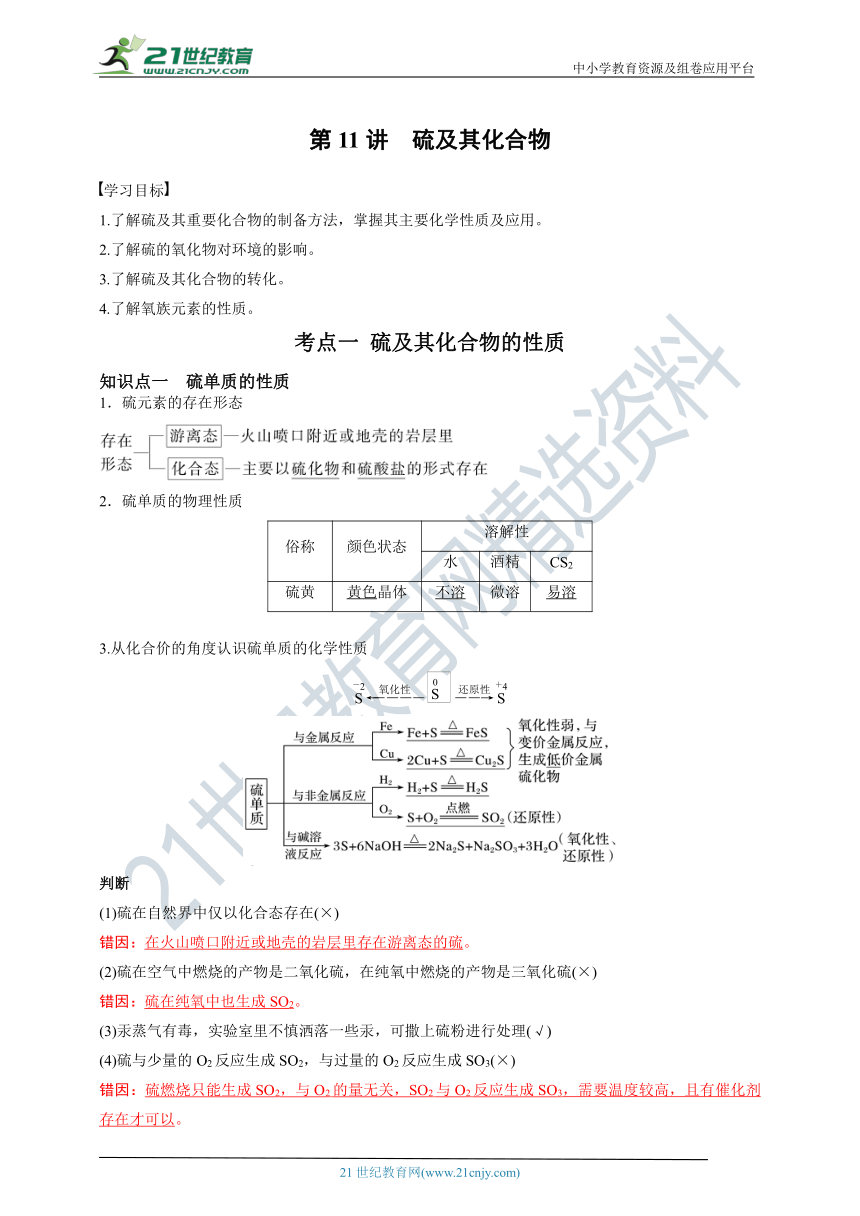 【备考2022】高考化学一轮复习第11讲S及其化合物考点一S及其化合物的性质（解析版）