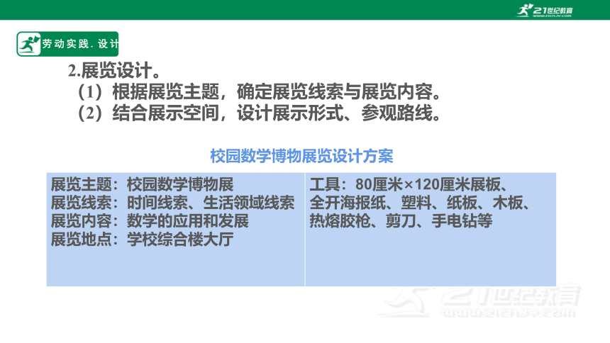 浙教版劳动七下项目四任务三《举办博物展览》课件