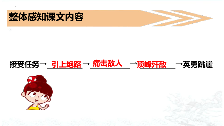 6《狼牙山五壮士》课件(共22张PPT)