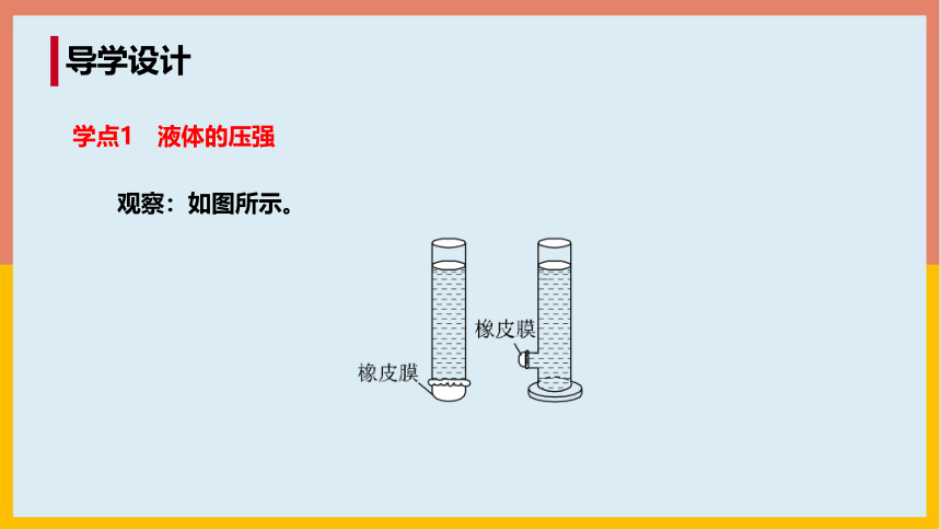 北师大版物理八年级下册8_2液体内部的压强  学案课件(共25张PPT)