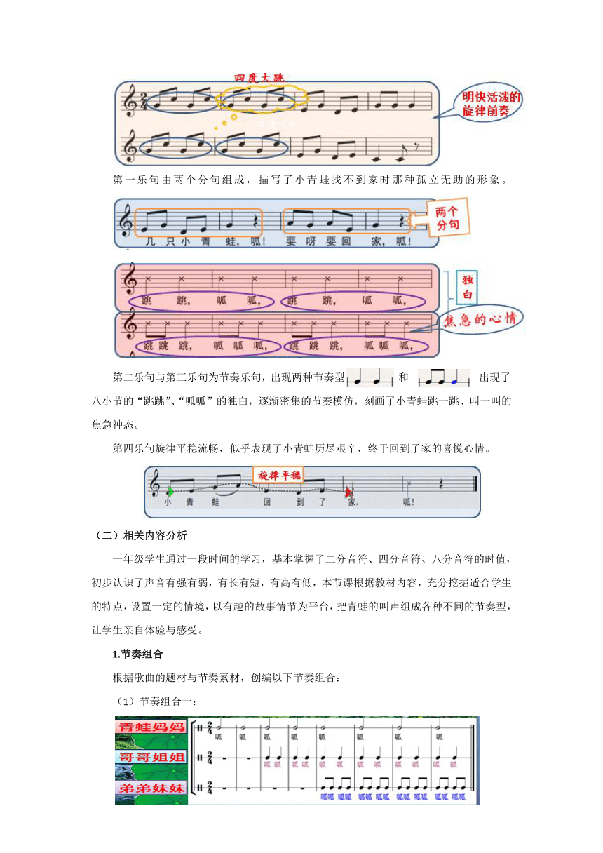 人音版（五线谱） (北京） 一年级上册音乐  第六单元 小青蛙找家 教案（表格式）