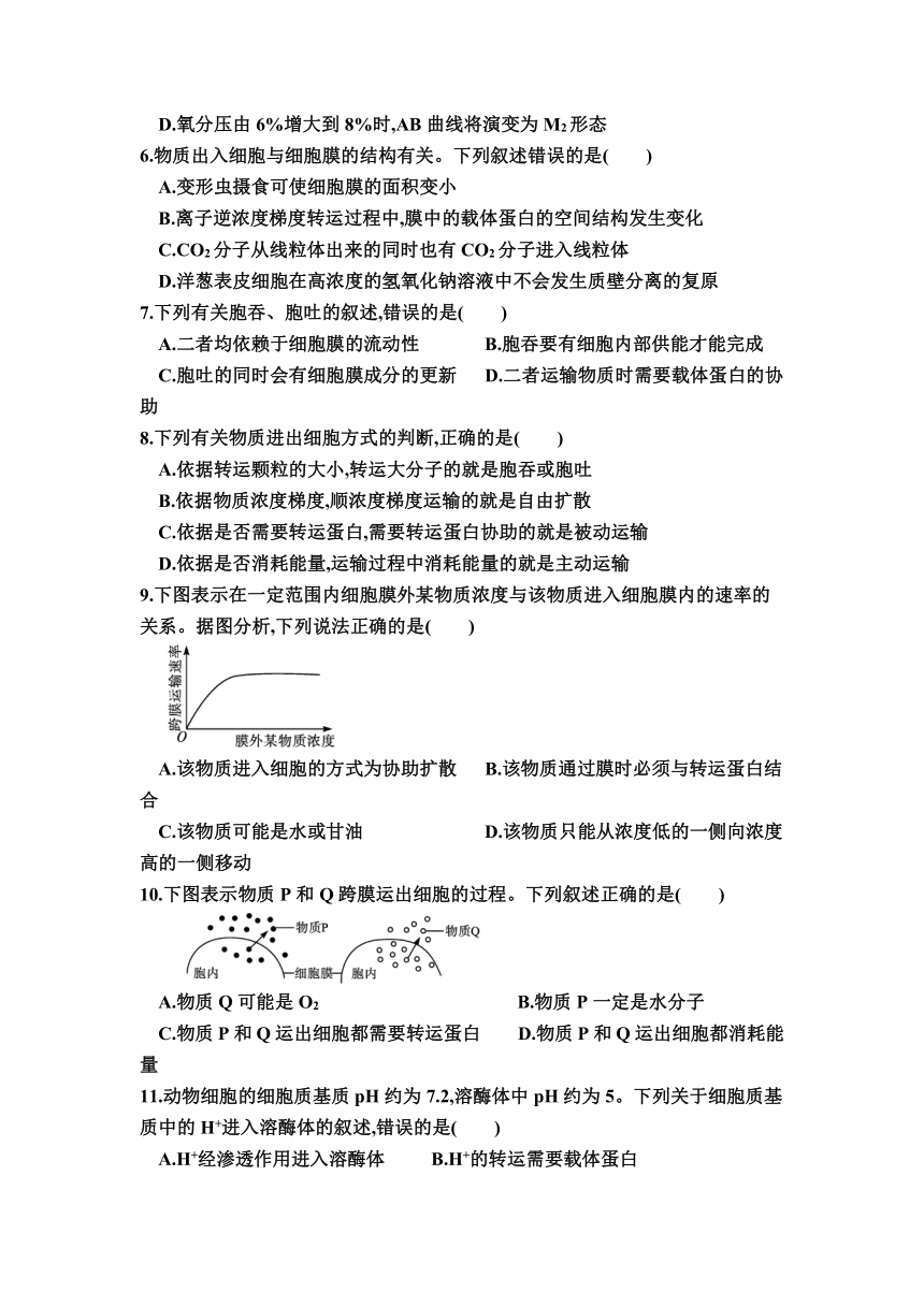 4.2主动运输与胞吞、胞吐同步训练2022-2023学年高一上学期生物人教版必修1（Word版含答案）