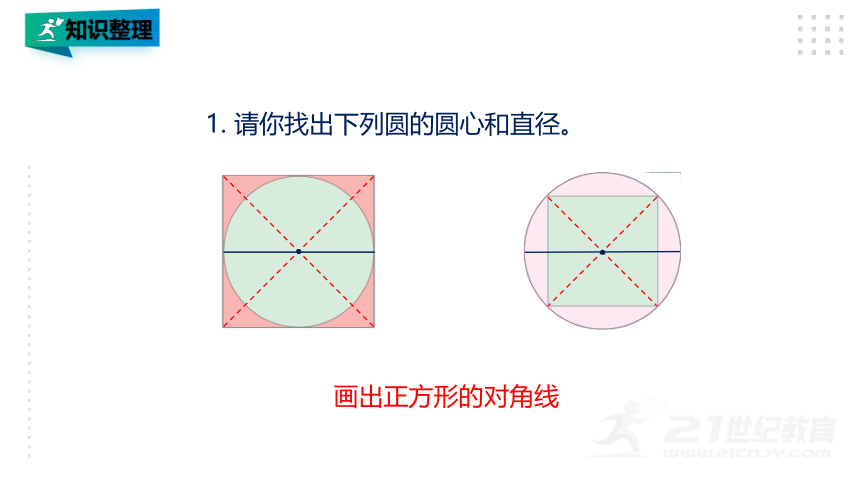 人教版六年级上册数学 第5单元 圆 第8课时 整理和复习 课件(共20张PPT)