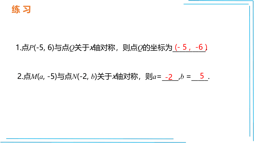 13.2 第2课时  用坐标轴表示轴对称  (共23张PPT)