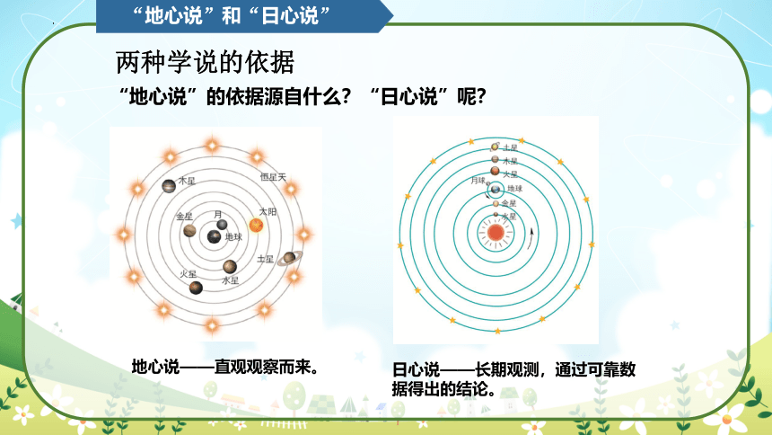 教科版（2017秋）小学科学六年级上册 2.3 人类认识地球运动的历史（课件 共17张PPT）