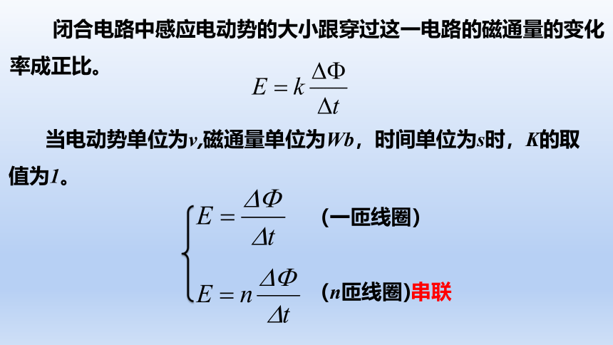 高中物理 人教版（2019）选择性必修 第二册 2.2 法拉第电磁感应定律（25张PPT）