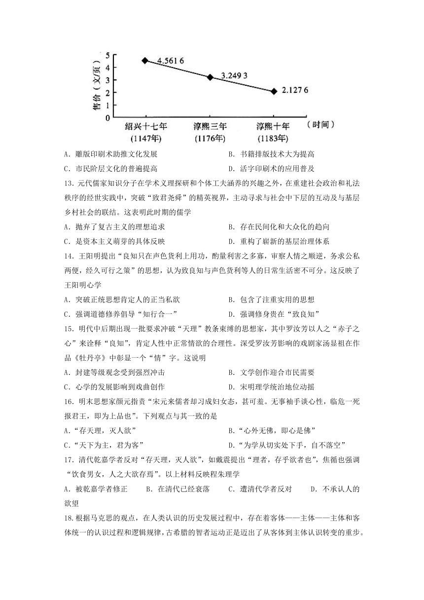 河南省信阳市高中2021-2022学年高二上学期9月月考历史试题（Word版含答案）