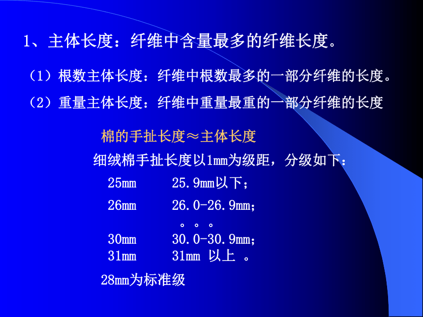 第三章 纤维的形态及表征 课件(共59张PPT)-《服装材料》同步教学（中国纺织出版社）