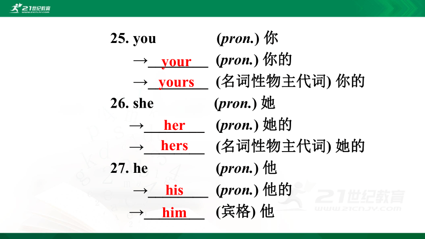 2021年中考英语（人教版）一轮复习课件七年级上册 Starter Units 1-3 & Units 1-4（108张PPT)