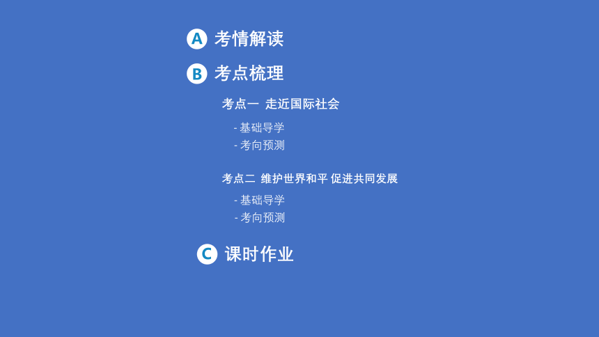 2021届新高考政治二轮复习艺体生专用课件：专题八 当代国际社会（52张）